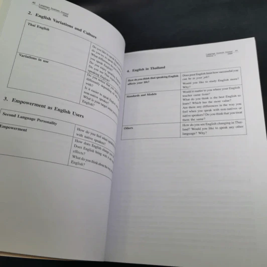 Language Institute Journal Volume 4 September 2009 รูปที่ 10