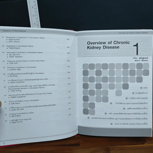 Textbook of Hemodialysis Volume 1-2 รูปที่ 12