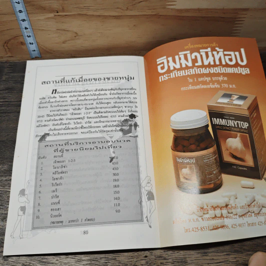 เฮฮากับตัวเลข รูปที่ 6
