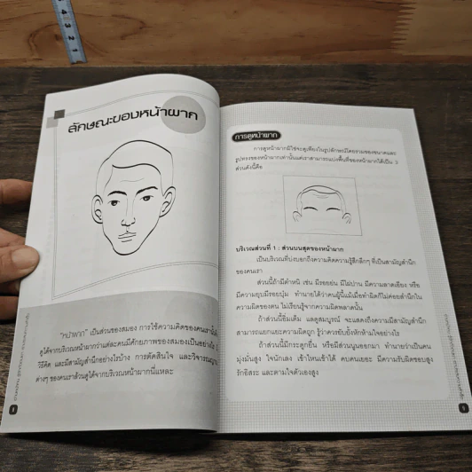 หนังสือ อ่านหน้าคน รู้จักตัวตนเขา เราประสบความสำเร็จ รูปที่ 8