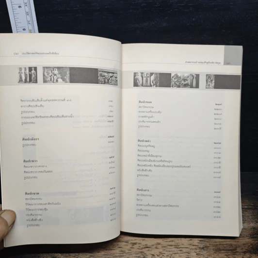 หนังสือ ประวัติศาสตร์ศิลปะประเทศใกล้เคียง : อินเดีย ลังกา ชวา จาม ขอม พม่า ลาว - สุภัทรดิศ ดิศกุล รูปที่ 7