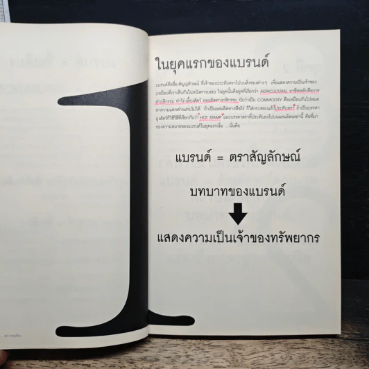 สร้างแบรนด์อย่างพอเพียง - ศิริกุล เลากัยกุล รูปที่ 9