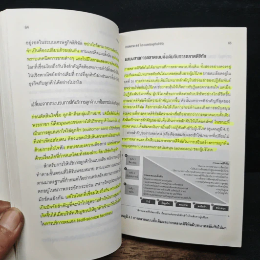 การตลาด 4.0 Marketing 4.0 สู่ยุคการตลาดดิจิทัล - Philip Kotler รูปที่ 11