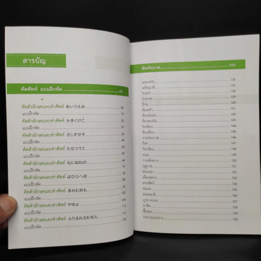 พื้นฐานญี่ปุ่น สำหรับผู้เริ่มเรียน ฉบับพิชิตศัพท์เก่งสนทนา รูปที่ 6