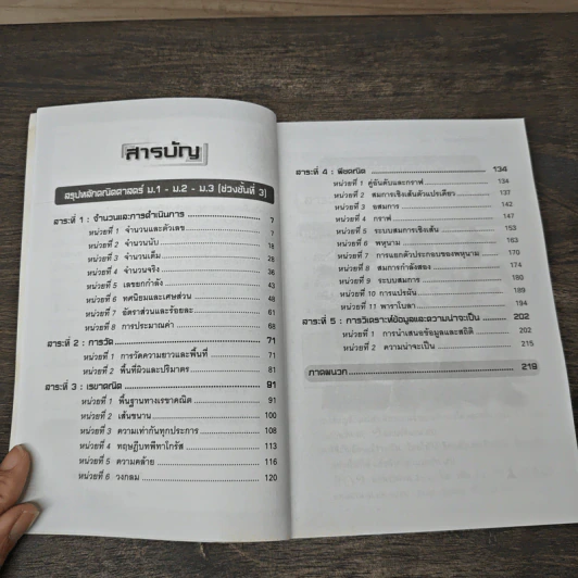 สรุปหลัก คณิตศาสตร์ ม.1-ม.2-ม.3 - วิภาวี พัฒนะวาณิช รูปที่ 7