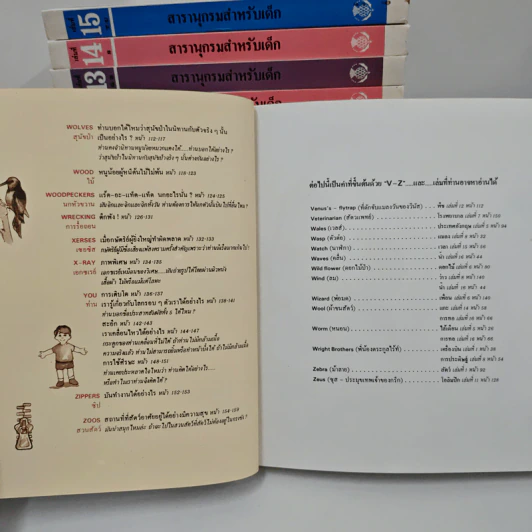 สารานุกรมสำหรับเด็ก 16 เล่ม ครบชุด รูปที่ 7