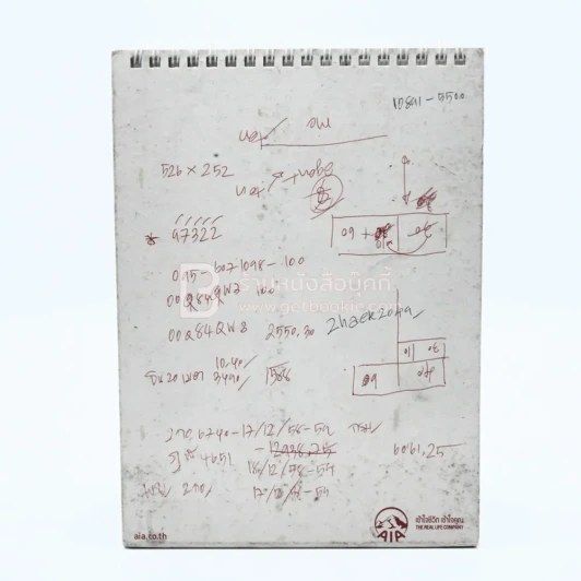 ปฏิทินตั้งโต๊ะ AIA พ.ศ.2558 ภาพเขียนฝีมือ จักรพันธุ์ (มีรอยขีดเขียนทุกแผ่น) รูปที่ 4