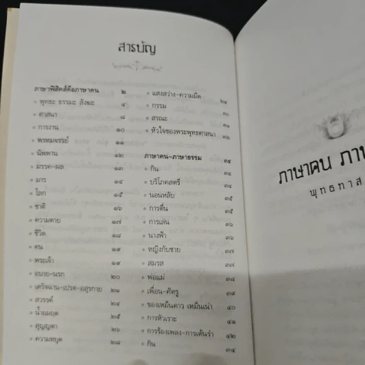 ภาษาคน ภาษาธรรม รูปที่ 6