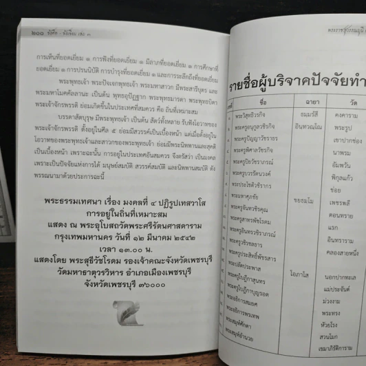 ข้อคิด-ข้อเขียน เล่ม 3 รูปที่ 10