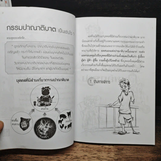 ต่างกันในกาย อานิสงส์ของการปล่อยสัตว์ รูปที่ 7