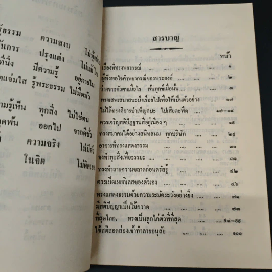 หนังสือ ทำทุกสื่อเพื่อธรรมะ รูปที่ 6