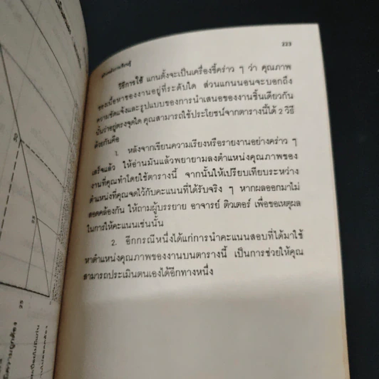 สร้างพลังการเรียนรู้ - นิตยา หัตถสินโยธิน รูปที่ 9