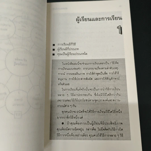 สร้างพลังการเรียนรู้ - นิตยา หัตถสินโยธิน รูปที่ 7