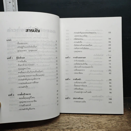 ก้าวทั้งทีต้องถึงยอด - ธีรภัทร มกรพันธ์ รูปที่ 7