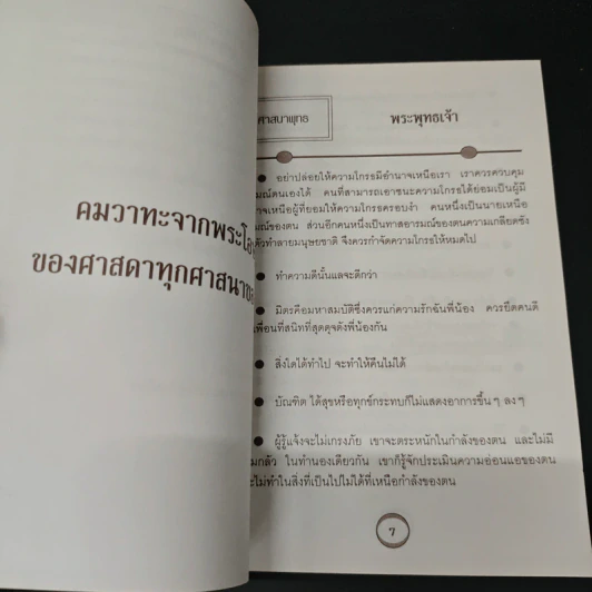 สุดยอดคำคม คารมปราชญ์ทุกศาสนา - สำลี รักสุทธี รูปที่ 7