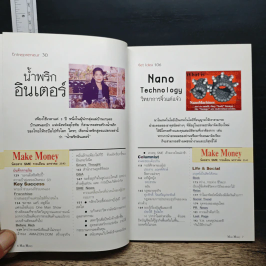 Make Money เปิดใจ ฮาร์ท ปีที่ 1 ฉบับที่ 4 ม.ค.2543 รูปที่ 7