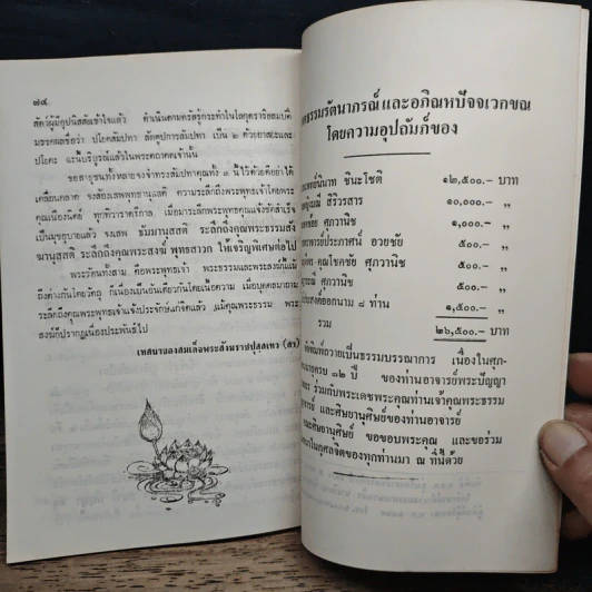 อภิณหปัจจเวกขณ - สมเด็จพระสังฆราช (สา ปุสฺสเทว) รูปที่ 9