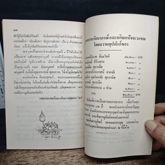 อภิณหปัจจเวกขณ - สมเด็จพระสังฆราช (สา ปุสฺสเทว) รูปที่ 9