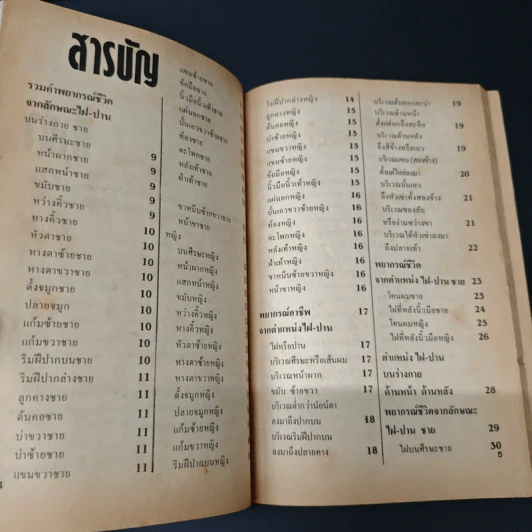 ไฝ ปาน เส้นทางชีวิต ศาสตร์แห่งการพยากรณ์ รูปที่ 6