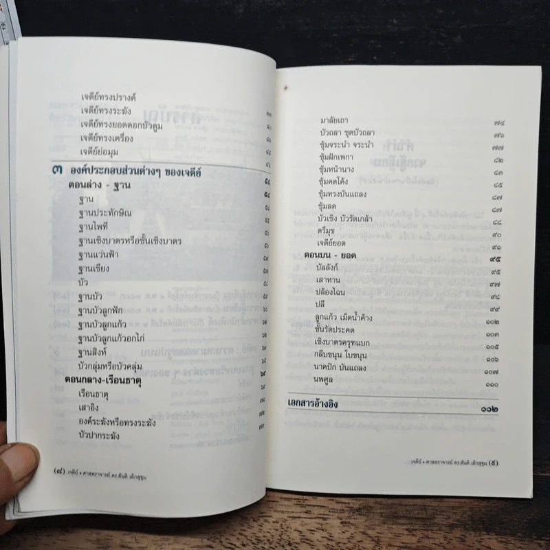 หนังสือ เจดีย์ : ความเป็นมาและคำศัพท์เรียกองค์ประกอบเจดีย์ในประเทศไทย - ศาสตราจารย์ ดร.สันติ เล็กสุขุม รูปที่ 7