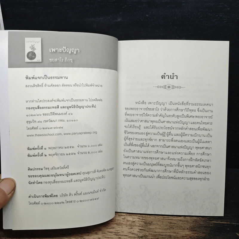 หนังสือ เพาะปัญญา - ชยสาโร ภิกขุ รูปที่ 6