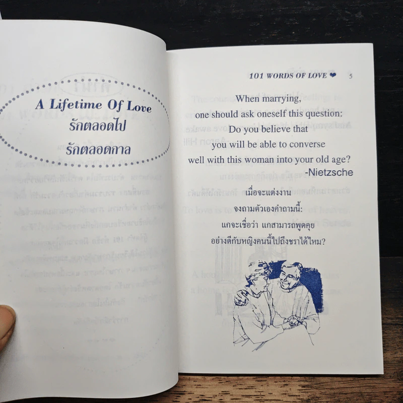 101 คำรัก 101 Words of Love - วันทิพย์ สินสูงสุด รูปที่ 7