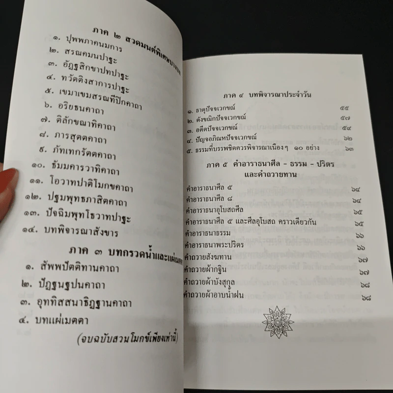 บทสวดมนต์แปล ทำวัตรเช้าเย็น พร้อมบทพิเศษและพุทธภาษิต รูปที่ 7