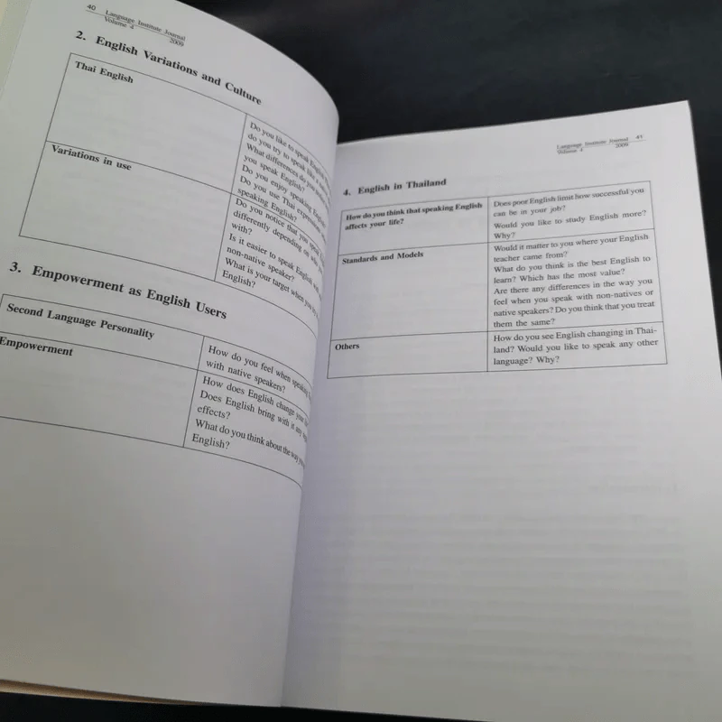 Language Institute Journal Volume 4 September 2009 รูปที่ 10