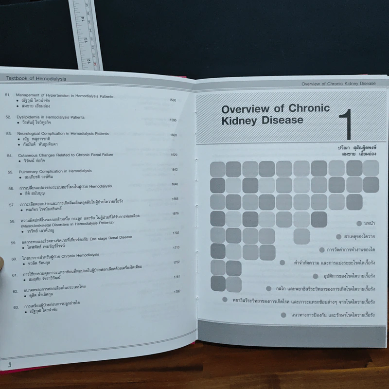 Textbook of Hemodialysis Volume 1-2 รูปที่ 12