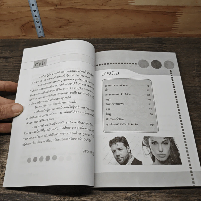หนังสือ อ่านหน้าคน รู้จักตัวตนเขา เราประสบความสำเร็จ รูปที่ 7