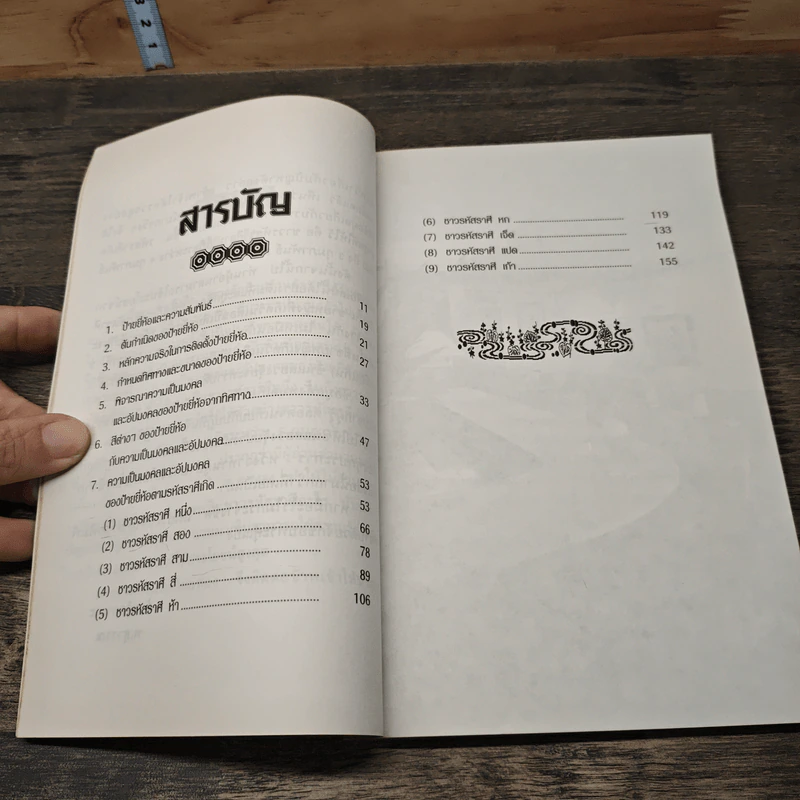 ฮวงจุ้ยป้ายร้านค้า - ม.อึ้งอรุณ, พ.สุวรรณ รูปที่ 8