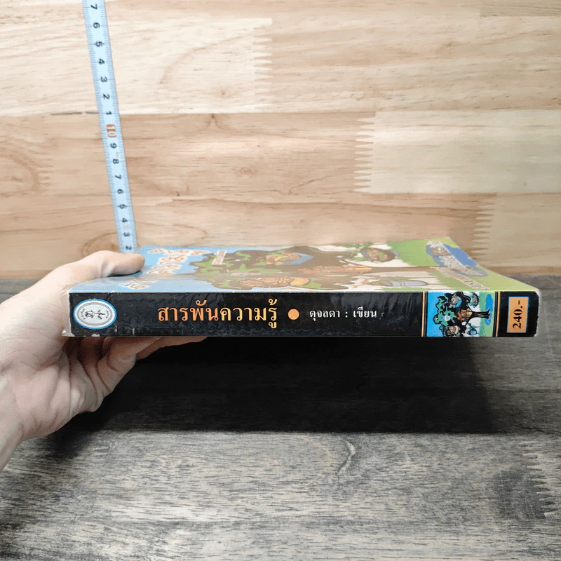 สารพันความรู้ - ดุจลดา รูปที่ 2