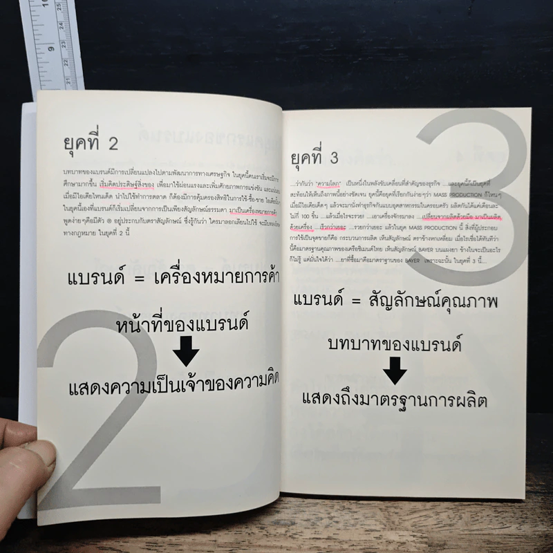 สร้างแบรนด์อย่างพอเพียง - ศิริกุล เลากัยกุล รูปที่ 10