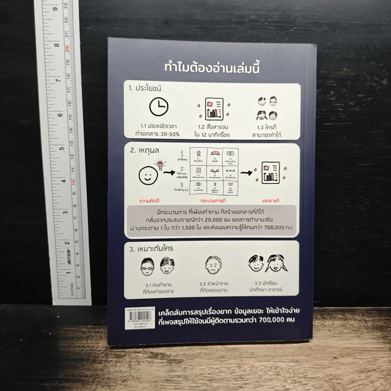 One Page Summary วิธีสรุปให้เข้าใจง่ายด้วยกระดาษใบเดียว - วิฑูรย์ สูงกิจบูลย์, ศุภวิทย์ ภาษิตนิรันดร์ รูปที่ 2
