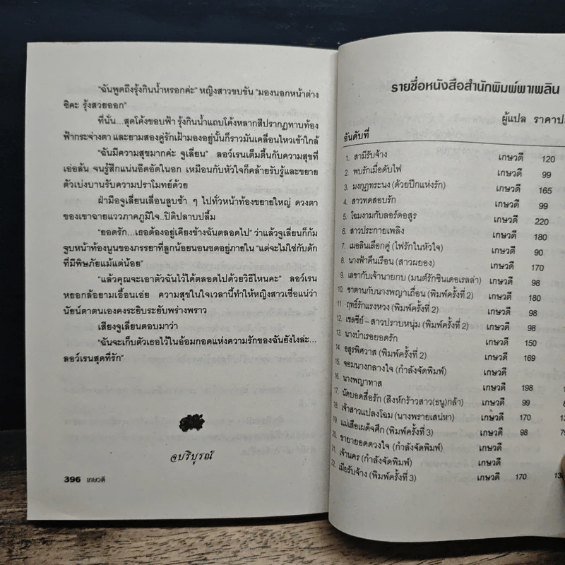 นิยายโรมานซ์ เมียรับจ้าง - เกษวดี รูปที่ 8