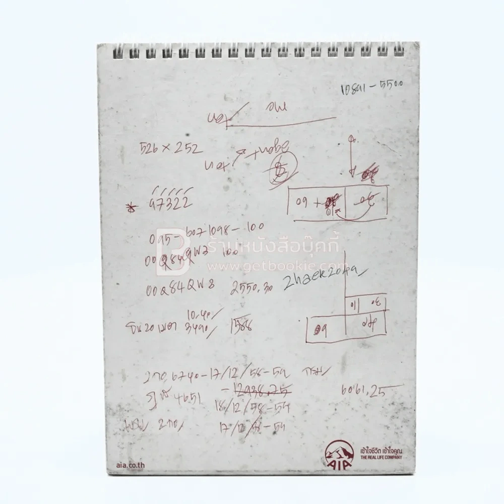 ปฏิทินตั้งโต๊ะ AIA พ.ศ.2558 ภาพเขียนฝีมือ จักรพันธุ์ (มีรอยขีดเขียนทุกแผ่น) รูปที่ 4