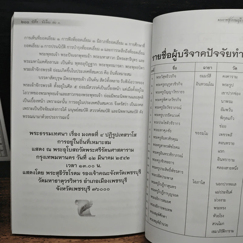 ข้อคิด-ข้อเขียน เล่ม 3 รูปที่ 10