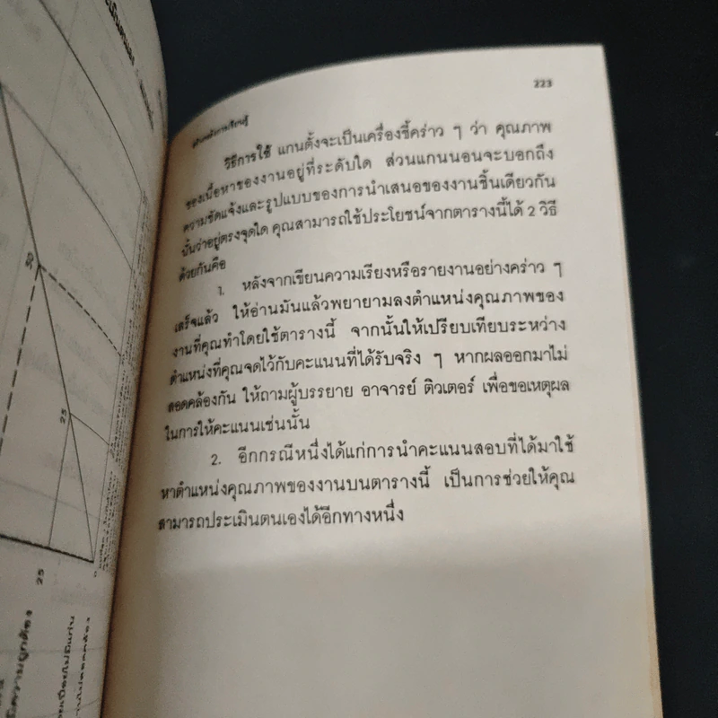 สร้างพลังการเรียนรู้ - นิตยา หัตถสินโยธิน รูปที่ 9