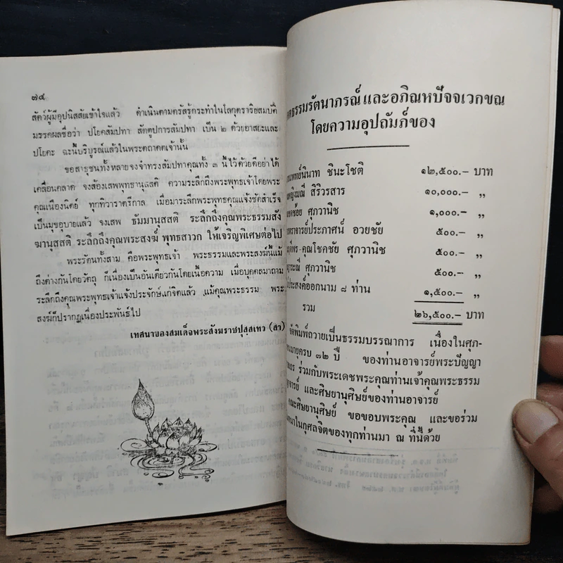 อภิณหปัจจเวกขณ - สมเด็จพระสังฆราช (สา ปุสฺสเทว) รูปที่ 9