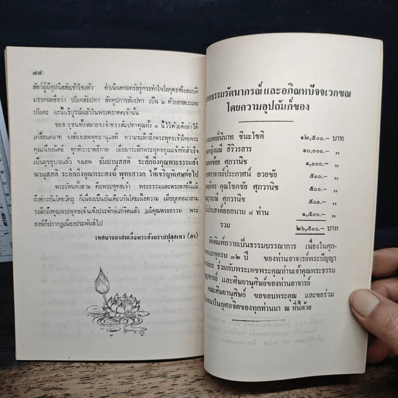 อภิณหปัจจเวกขณ - สมเด็จพระสังฆราช (สา ปุสฺสเทว) รูปที่ 9