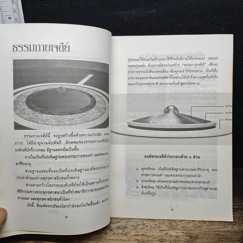 หนังสือ ธรรมกายเจดีย์ เจดีย์แห่งพระรัตนตรัย รูปที่ 7