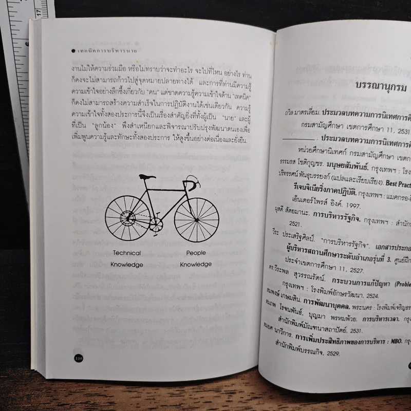 เทคนิคการบริหารนาย - ถวิล มาตรเลียม รูปที่ 10