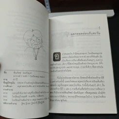 9ครู ก้าวหน้า - ดร.รุ่ง แก้วแดง, สมพร พึ่งอุดม (ครูส้ม) รูปที่ 8