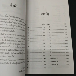 คำศัพท์บัญญัติ - ฝ่ายวิชาการ สนพ.ตันธรรม รูปที่ 6