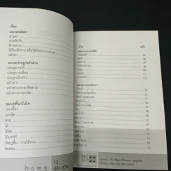 คู่มือคู่บ้าน - บัณฑิต จุลาสัย รูปที่ 9