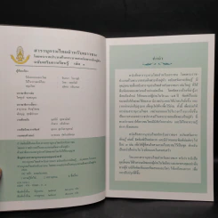 สารานุกรมไทยสำหรับเยาวชน ฉบับเสริมการเรียนรู้ เล่ม 1 รูปที่ 5