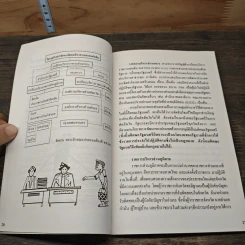 ทะเลชุมชน คู่มือกฎหมายสำหรับชาวประมงพื้นบ้าน รูปที่ 9