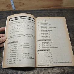 ภาษาฝรั่งเศส : ปรับพื้นฐาน - อาจารย์ วันชนะ วัฒนชัย รูปที่ 7