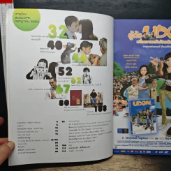 นิตยสาร Bioscope ฉบับที่ 68 ก.ค.2550 รูปที่ 7