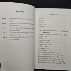 ธรรมธาตุ ธรรมชาติแห่งสรรพสิ่ง - ดร.ไชย ณ พล รูปที่ 7